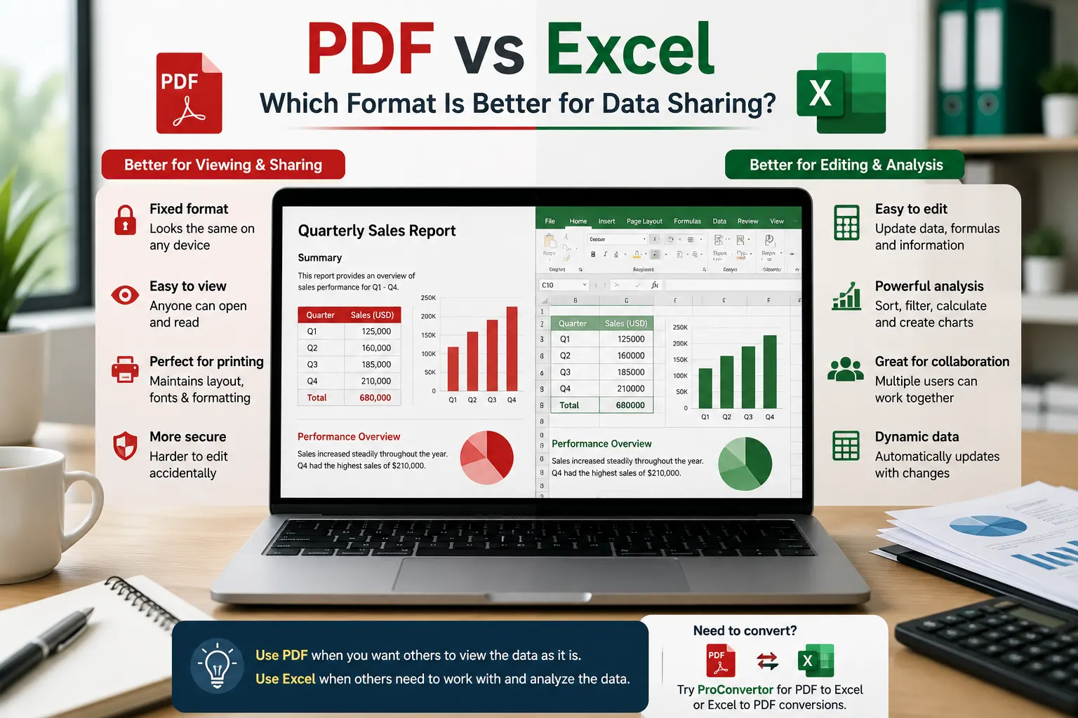 PDF vs Excel comparison for data sharing